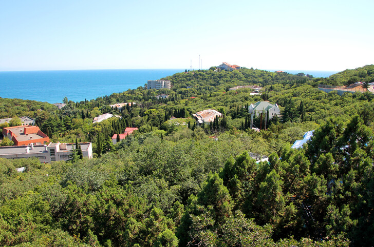 Панорама местности Гаспра